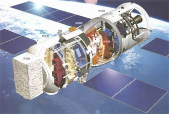 Корабль "Шеньчжоу-6", изображение со страницы geocities.com/CapeCanaverel/