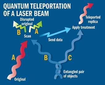    " ",    theage.com.au