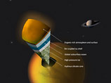    NASA ""            - 