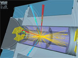  ,   CERN    CMS  ATLAS      ,      
