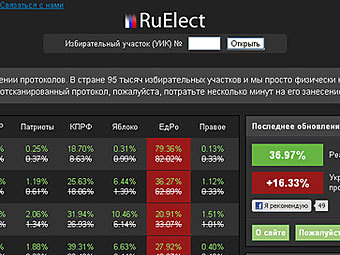    ruelect.com